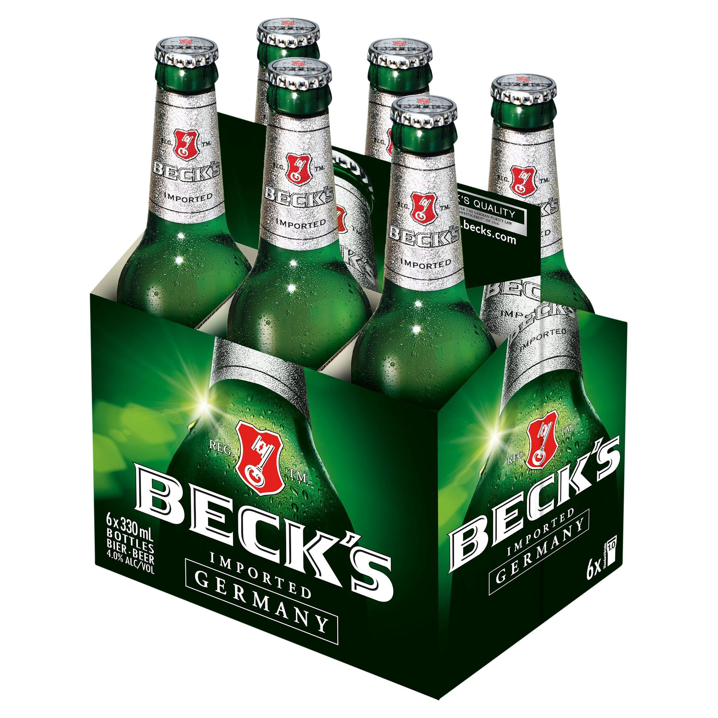 Beck’s – is it any good? | Observations in an undemocratic world